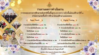 ผลสถิติการเข้าสอบ และขาดสอบของนักเรียนผู้มีสิทธิ์สอบ ารทดสอบทางการศึกษาระดับชาติขั้นพื้นฐาน (O-NET) ระดับชั้นมัธยมศึกษาปีที่ ๓ และระดับชั้นมัธยมศึกษาปีที่ ๖ ประจำปีการศึกษา ๒๕๖๖