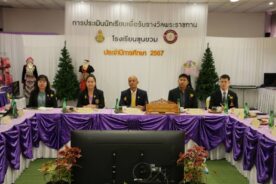 ประเมินนักเรียนเพื่อรับรางวัลพระราชทาน ระดับประถมศึกษา ขนาดใหญ่ ปีการศึกษา 2567