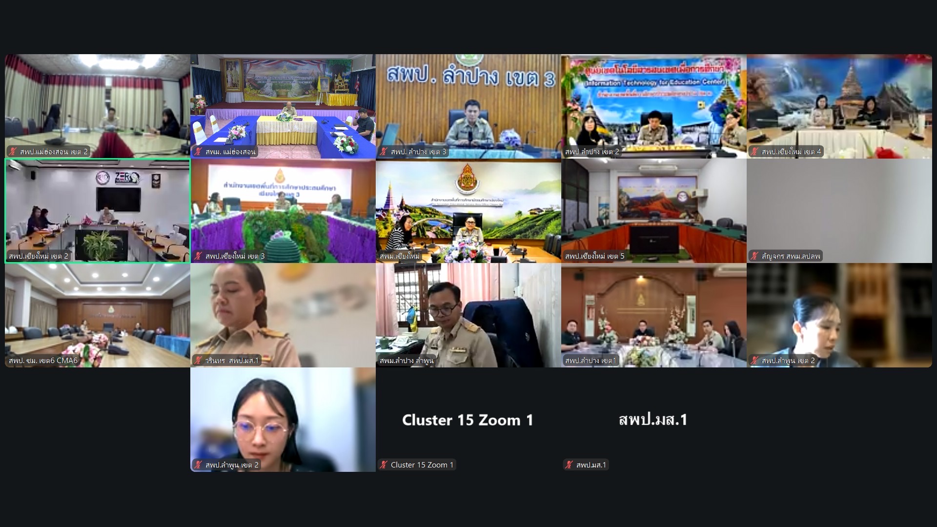 สำนักงานเขตพื้นที่การศึกษามัธยมศึกษาแม่ฮ่องสอน ร่วมประชุมคัดเลือกคณะกรรมการประเมินโรงเรียนต้นแบบสภานักเรียน ระดับเขตตรวจราชการที่ 15