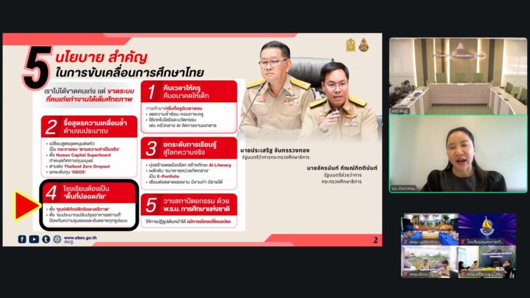 สำนักงานเขตพื้นที่การศึกษามัธยมศึกษาแม่ฮ่องสอน ร่วมประชุมโครงการโรงเรียนส่งเสริมความปลอดภัย (SPS)